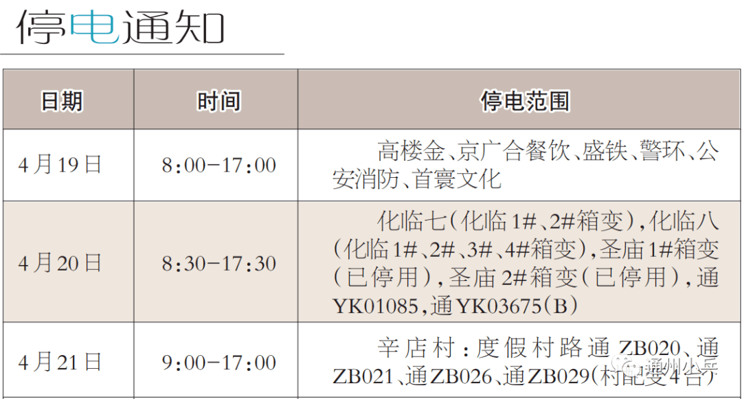 通州区最新停电通知及其波及范围和影响