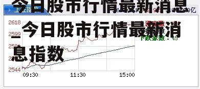 今日股市最新消息深度解读与分析