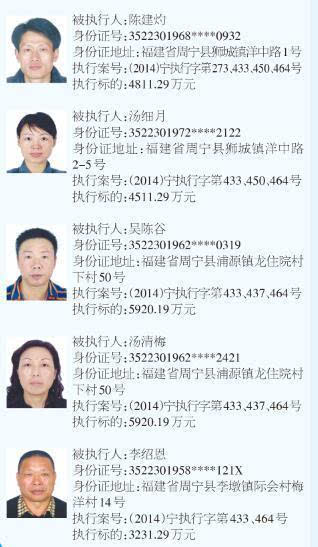 南靖县失信人名单曝光，失信行为的影响与启示