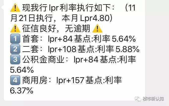 重庆买房利率最新政策深度解读