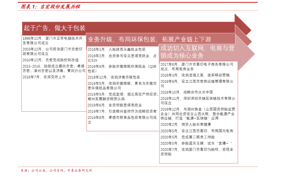 西部矿业最新人物报道，聚焦公司动态与人物风采