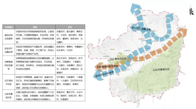 莎拉村迈向繁荣和谐新时代的最新发展规划