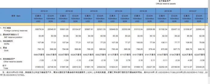 揭秘黄金市场波动背后的逻辑，黄金价格走势分析（2013年最新）