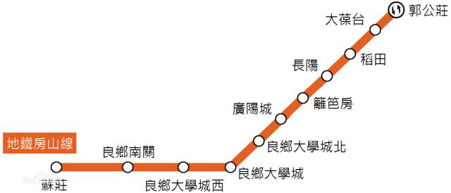 城市地铁9号线首末车时间最新解读