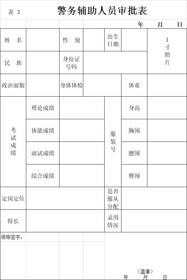 营口市最新招工信息概览