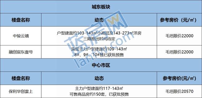 福建泉州房价最新动态，市场走势及影响因素深度解析