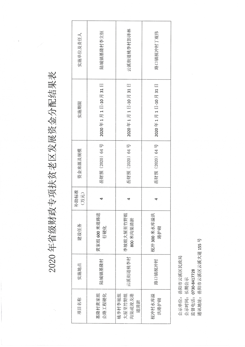 武侯区民政局发展规划，构建和谐社会，提升民生福祉