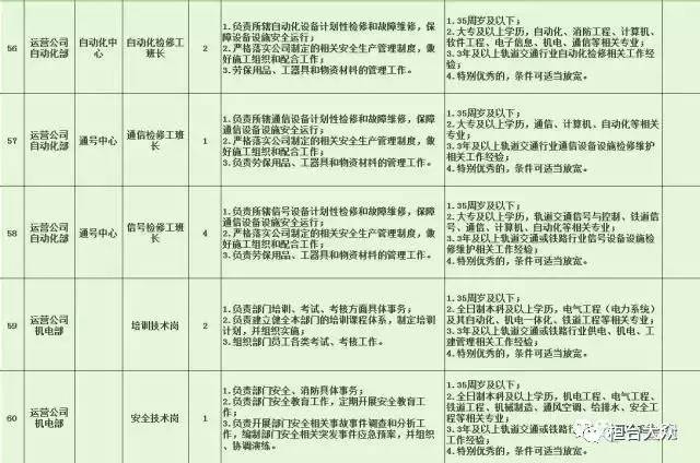 龙里县特殊教育事业单位招聘最新信息及解读