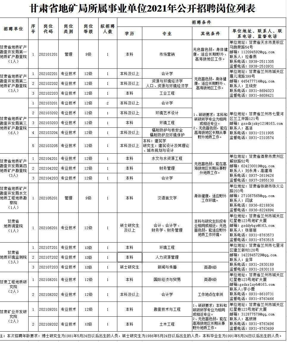 浙江搓牙工最新招聘动态及行业趋势分析