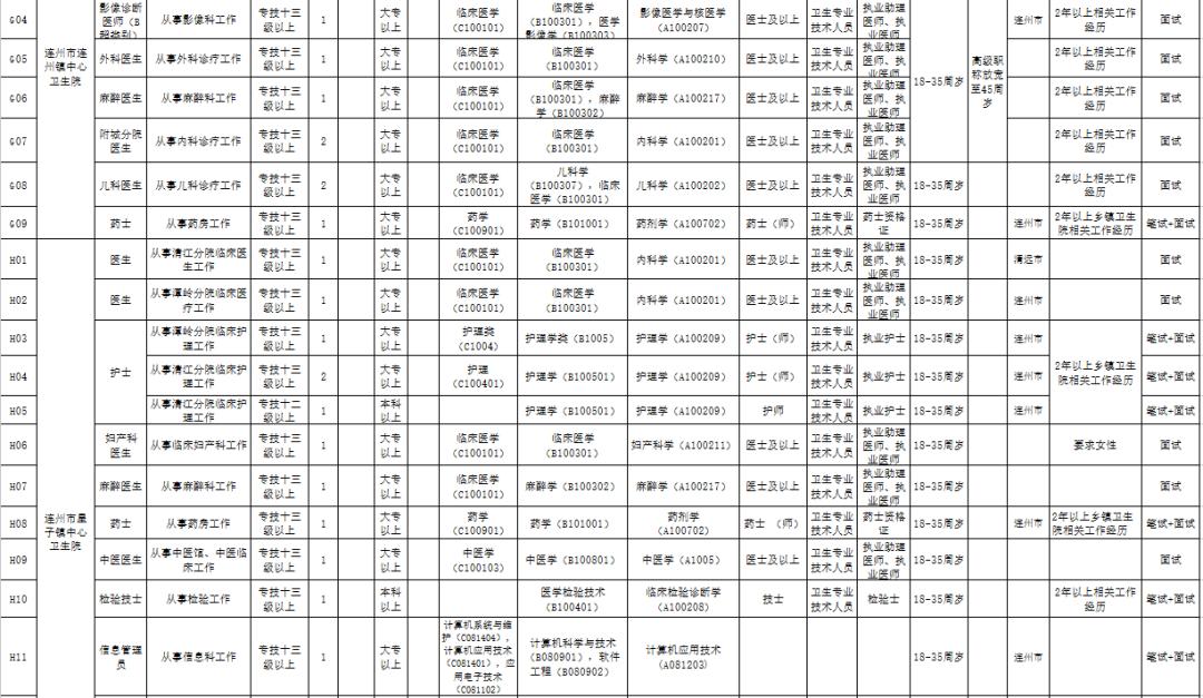 清远地区最新招聘信息全解析，职场机遇探寻与未来方向把握——8小时速览