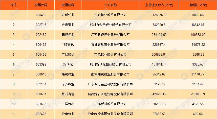 金贵银业最新动态及市场反应，行业趋势与公司动作今日一览