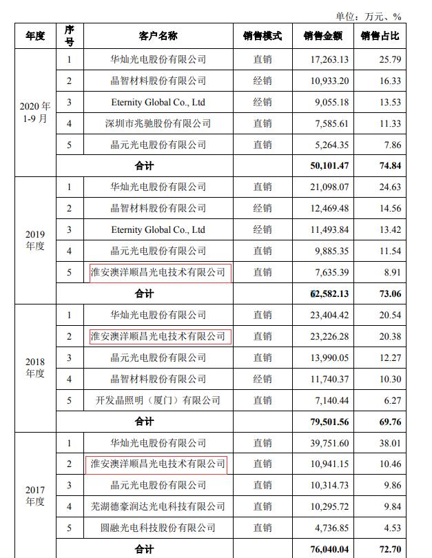 澳洋顺昌股票最新消息全面解读