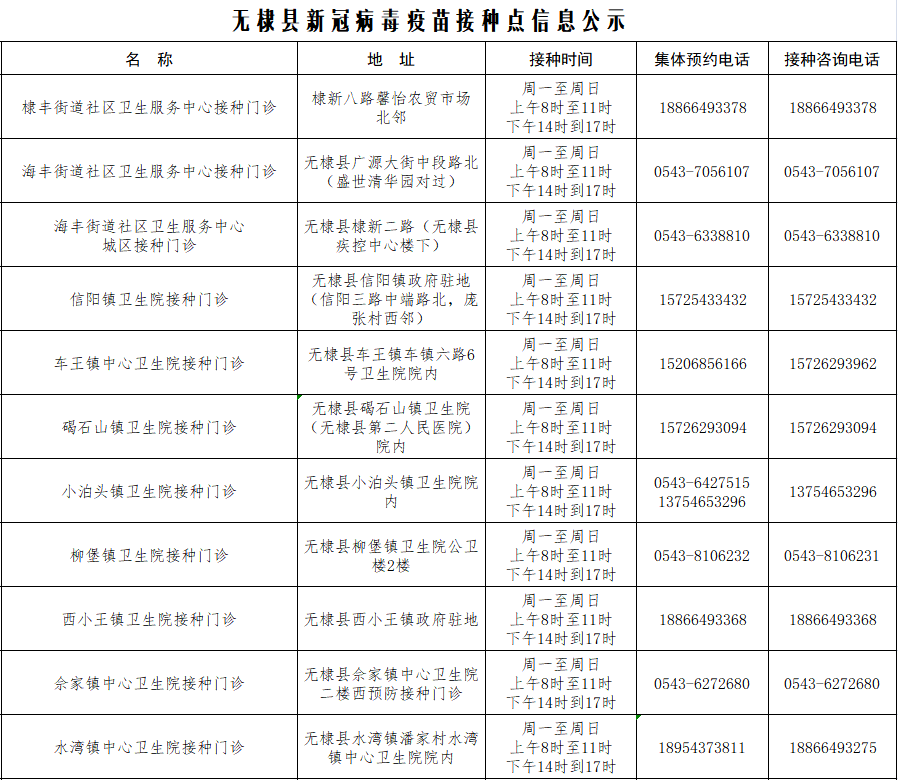 无棣环保局积极推动绿色发展，持续努力与积极行动的成果展示