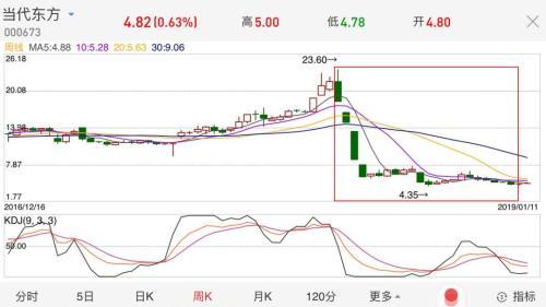 商赢环球股份最新消息全面解读与分析