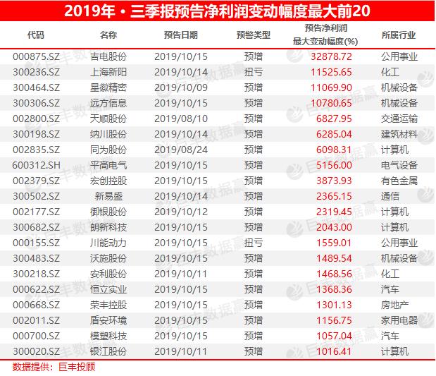 上海新阳股票最新动态，市场趋势与前景展望