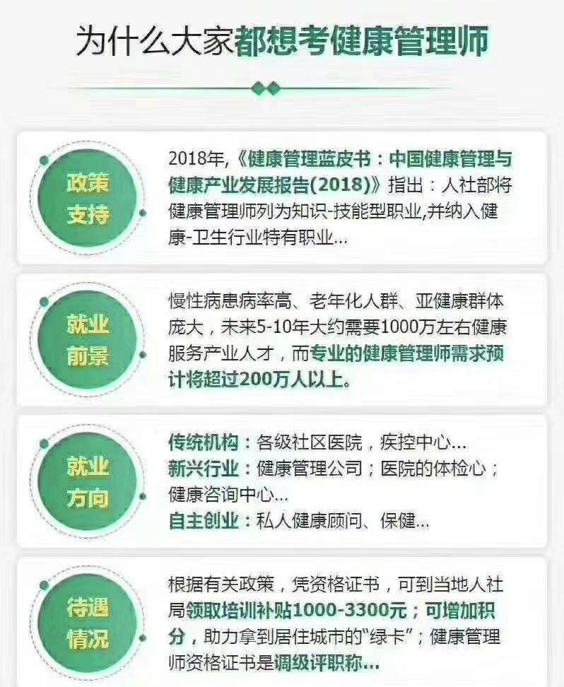 健康管理师最新政策引领未来健康产业变革领军者角色塑造