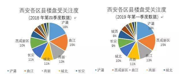 白银市房价最新动态，市场走势及影响因素深度解析