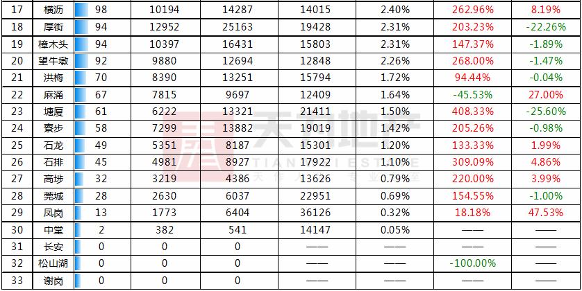 玖颂江湾最新动态深度解析