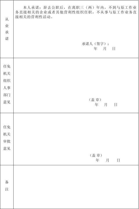 最新公务员辞职申请表深度解析，从申请至实施全过程指南