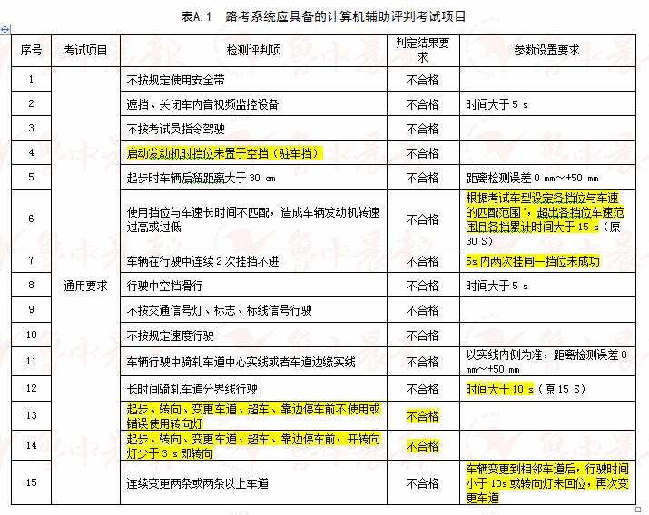 2024新澳门天天开奖记录,效率解答解释落实_经典款57.695