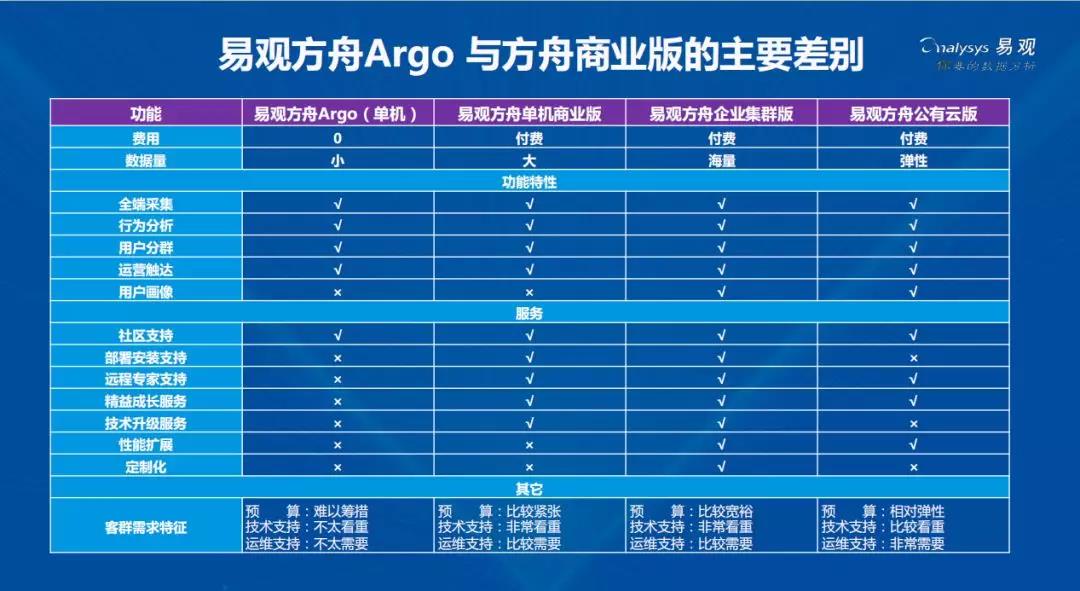 2024新澳精准资料免费,仿真技术方案实现_V77.663