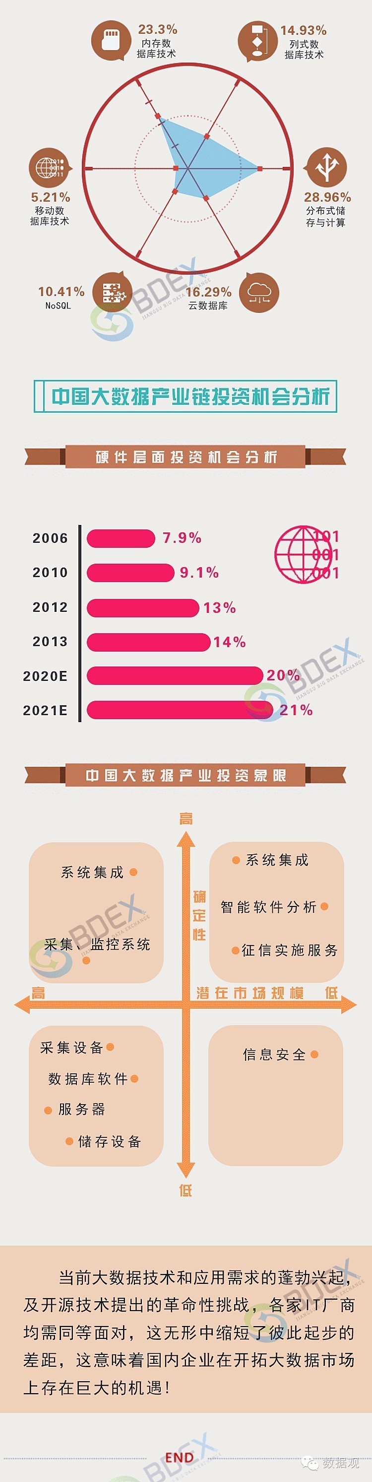 黄大仙资料大全的准确性,全面分析应用数据_4K版44.102