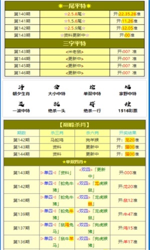 澳门精准一肖一码100%,实地执行考察设计_XT81.10