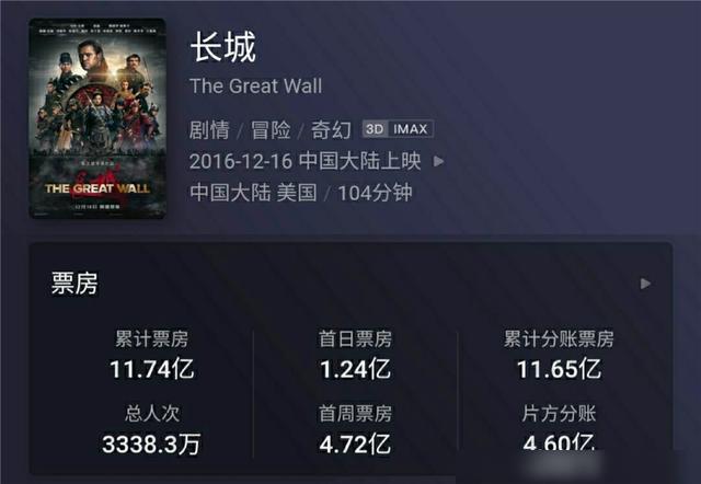 长城电影票房风云，史诗巨作震撼全球统计报告揭秘
