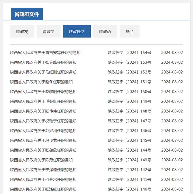 青白江区人事任免动态更新