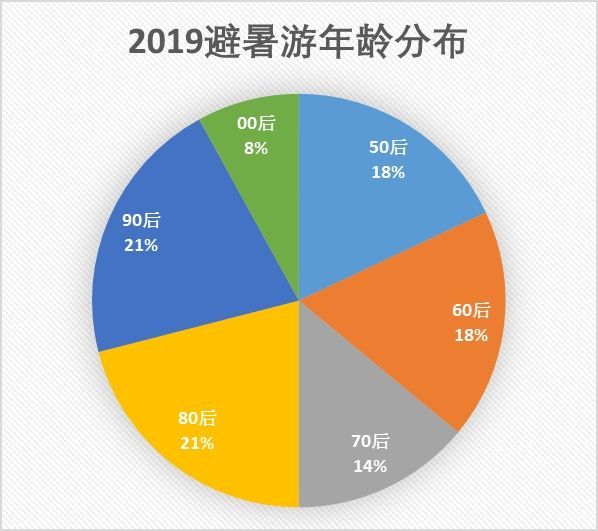 2023澳门正版资料,实地考察数据策略_NE版95.57