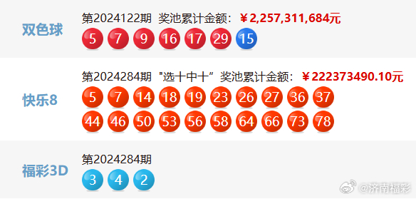 新澳门开奖结果2024开奖记录,深层数据设计解析_3D93.22