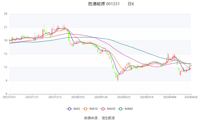 新澳2024今晚开奖结果,功能性操作方案制定_Advanced46.409