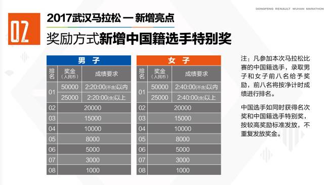 2024澳门特马今晚开奖结果出来,数据引导计划设计_标准版12.175