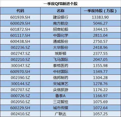 新澳门彩4949最新开奖记录,经济方案解析_X版40.427