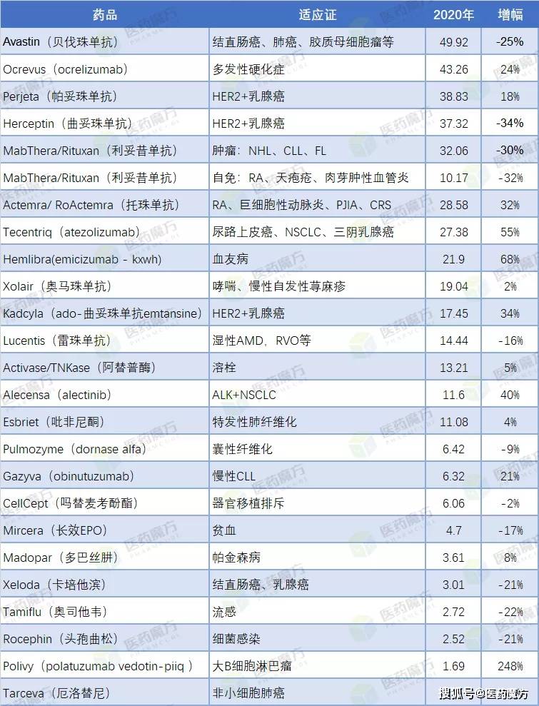 2024澳门正版今晚开特马,前沿评估解析_精英款48.50