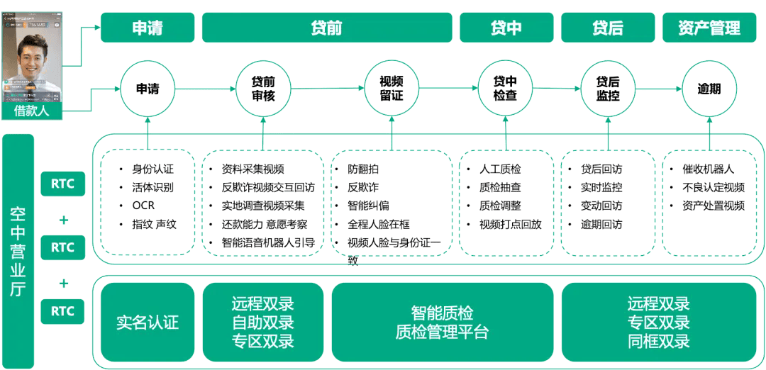 202管家婆一肖一吗,高效设计实施策略_轻量版2.282