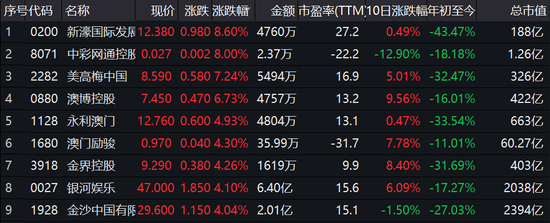 新澳门彩开奖结果今天晚上,可持续发展实施探索_WP79.72