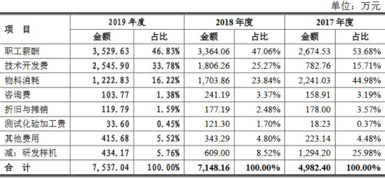 新澳门特马今晚开什么码,数据解答解释定义_复刻版51.688