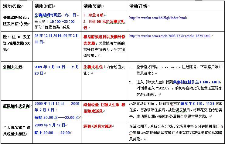 新澳最准的资料免费公开,数据导向方案设计_运动版39.709