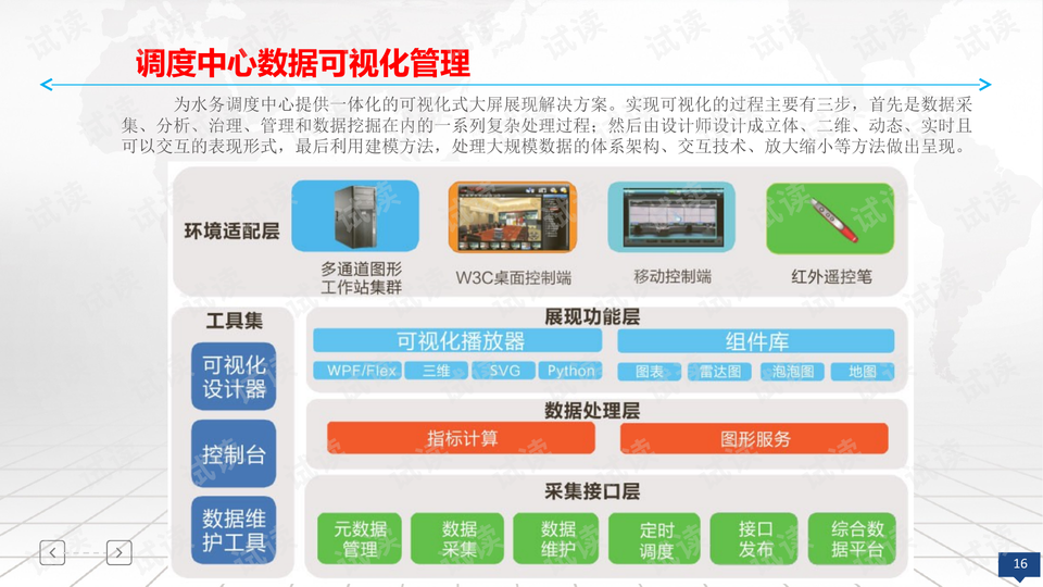 澳门精准免费资料,深层数据执行设计_优选版10.681