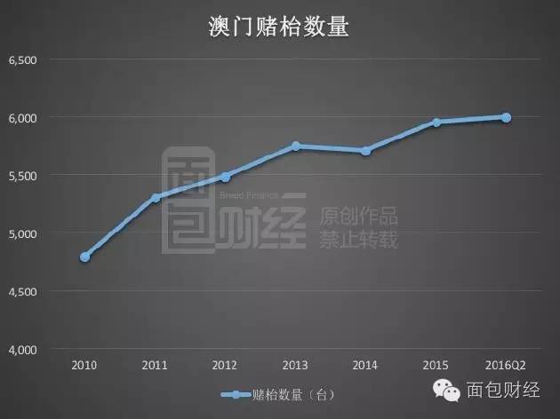 最准一肖一码100%澳门,实地评估解析数据_LT42.257