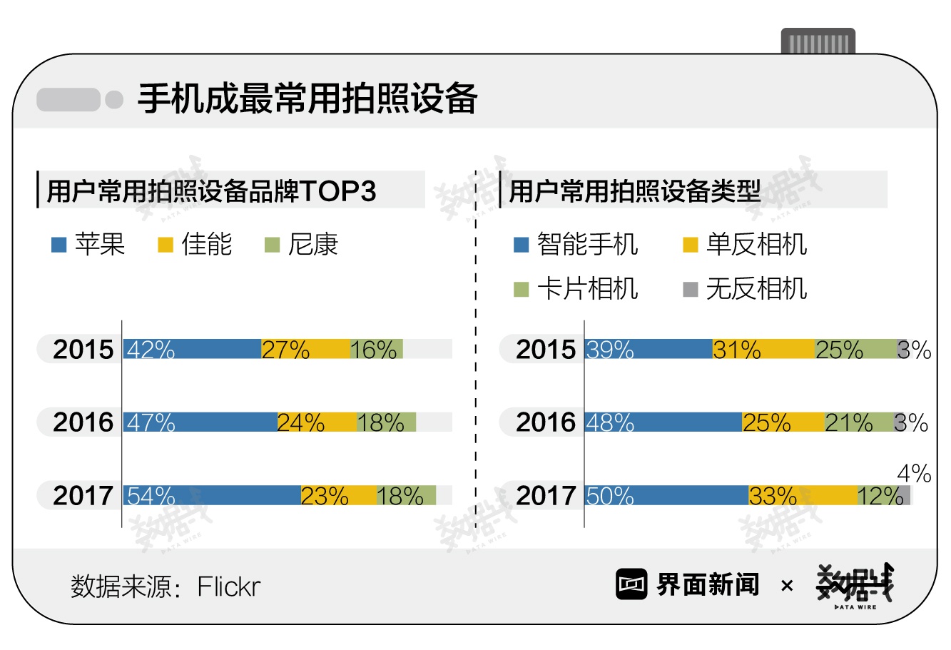 2024新澳历史开奖,真实解析数据_yShop32.950