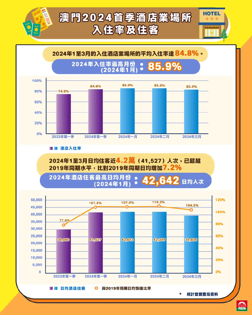 2024澳门最精准龙门客栈,深层计划数据实施_L版89.214