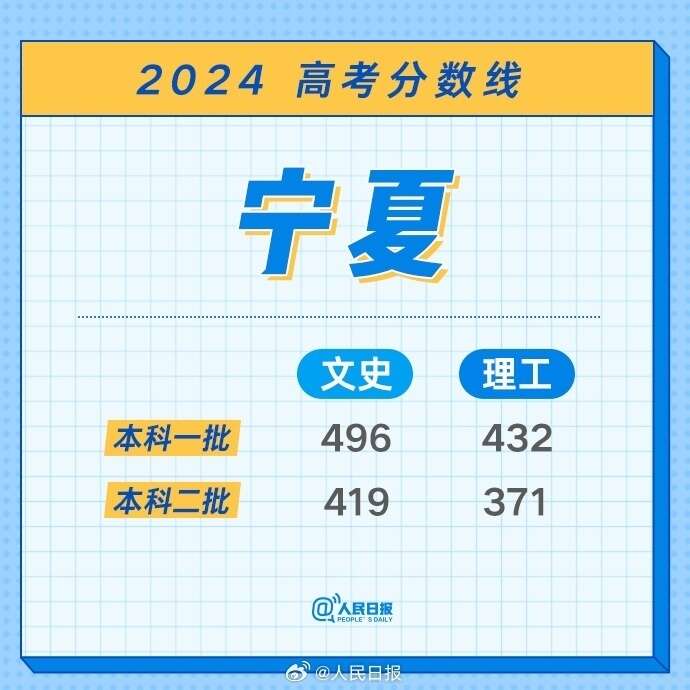 2024香港正版资料免费大全精准,实地评估说明_冒险款42.432