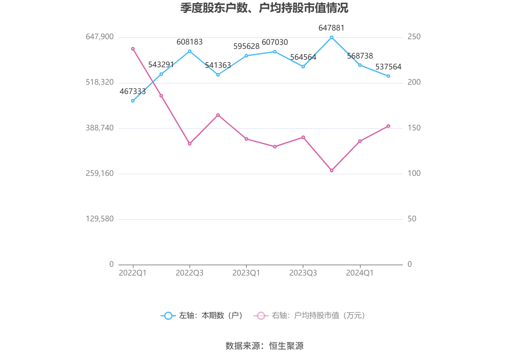 2024正版资料大全好彩网,数据支持策略分析_尊贵款62.747