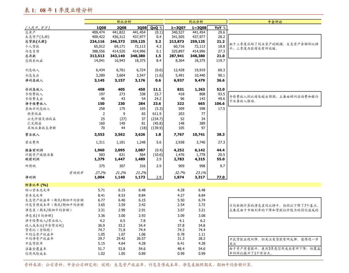 2024新澳门正版免费资本车,现状解析说明_VR80.421