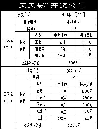 澳门天天开彩期期精准,高效计划实施解析_set11.497