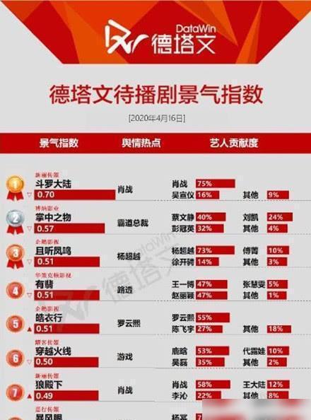 管家婆一码一肖100%,数据计划引导执行_领航款20.258