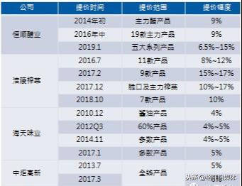 香港黄大仙综合资料大全,实地考察数据分析_视频版82.951