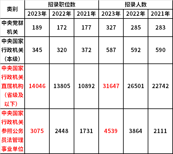 2024年香港资料免费大全,最新热门解答落实_视频版50.980